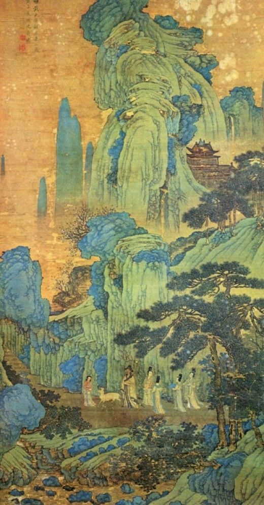 Pengertian Langit dan Bumi Dalam Seni Tiongkok